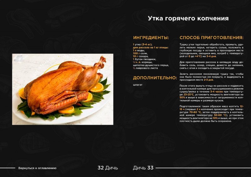 Маринад для горячего копчения
