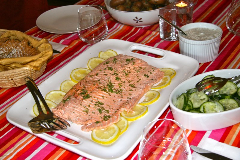 Шведская Национальная кухня