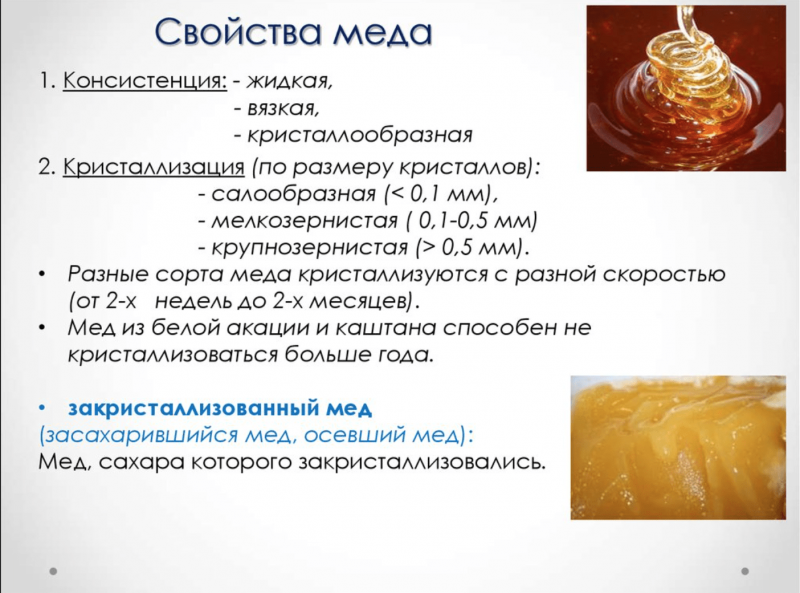 Пчелиный мед физико-химические свойства