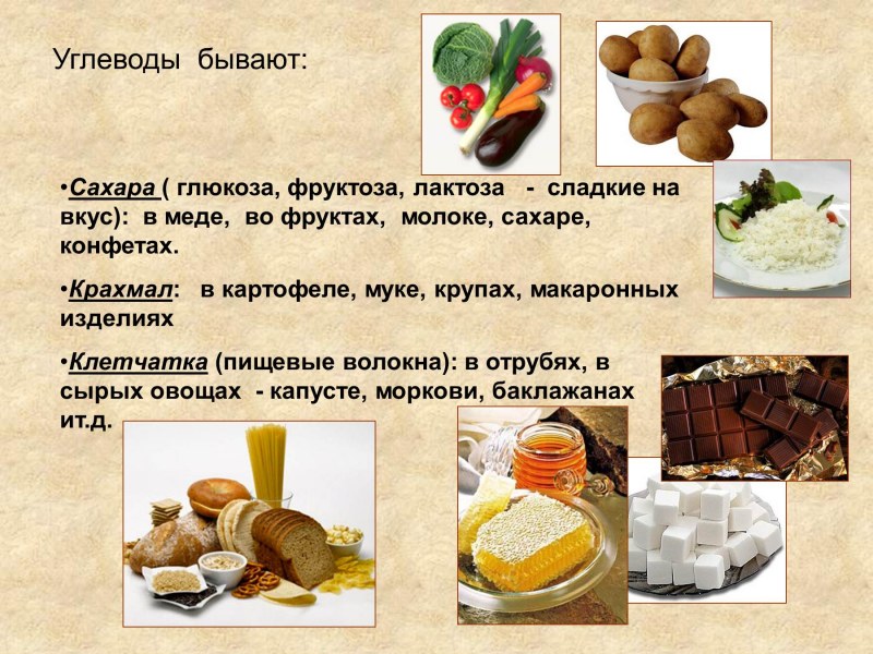 Сахар углеводы
