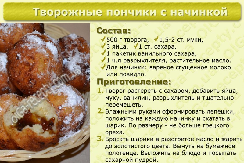 Пончики на кефире
