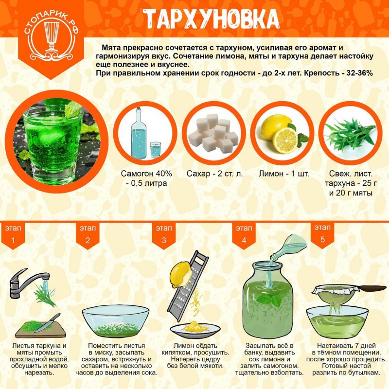 Тархун напиток разливной