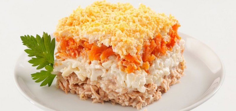 Салат с курицей и грибами