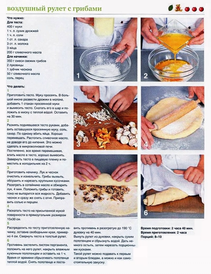 Приготовление пиццы Ингредиенты