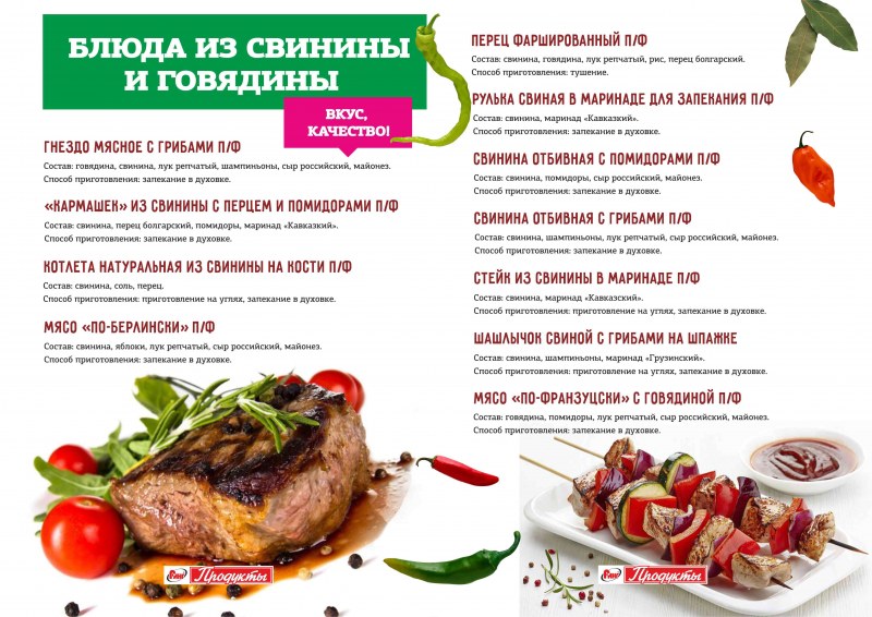 Мясо для шашлыка