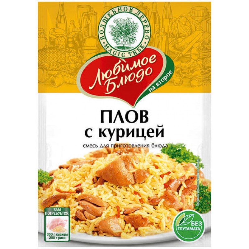 Пищевая ценность плова