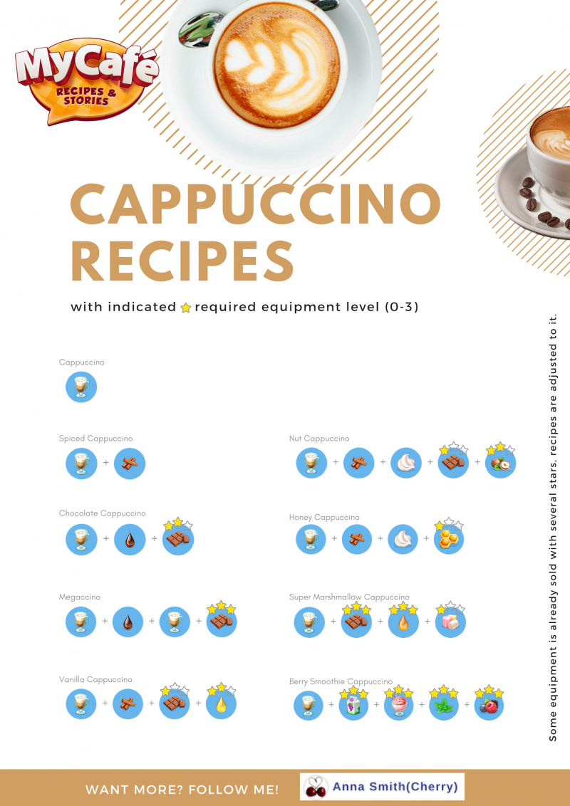 Кофе по баварски в игре my Cafe