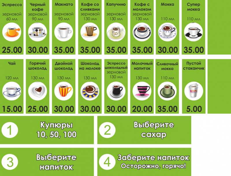 Чизкейк моя кофейня