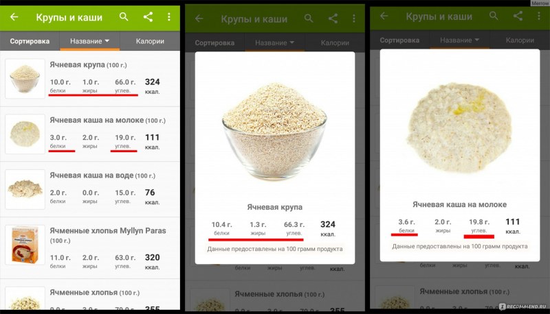 150 Гр овсянки это