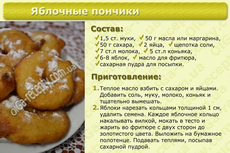 Пышка пончик