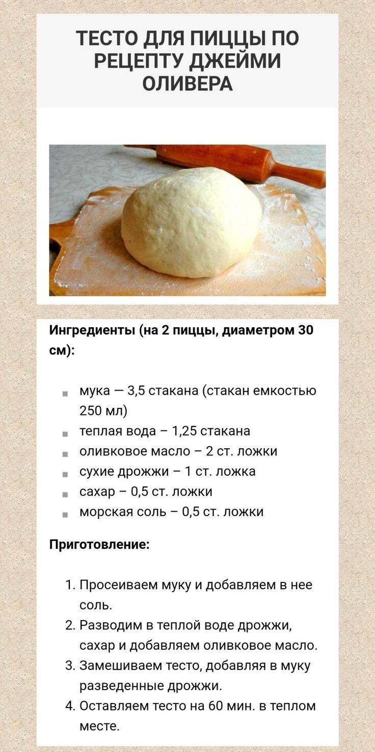 Пицца из дрожжевого теста