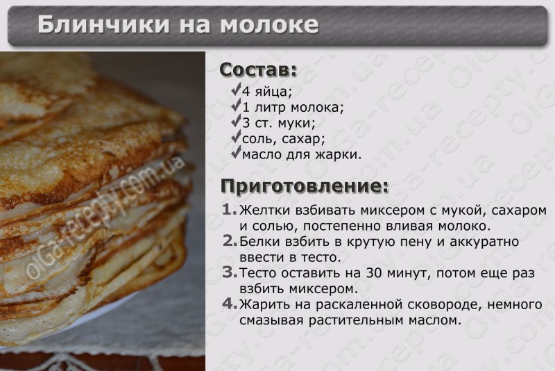 Рецепт блинов на молмолое