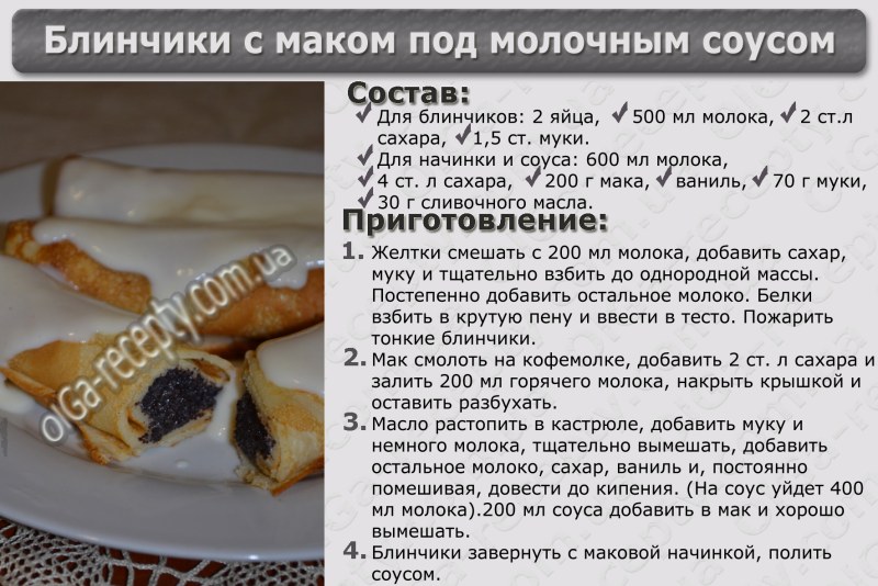 Рецепт блинов рисунок