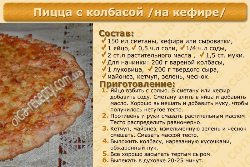 Дрожжевое тесто Ингредиенты