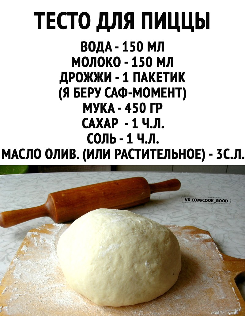 Тесто для пиццы дрожжевое