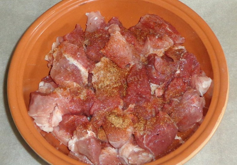 Миска с мясом